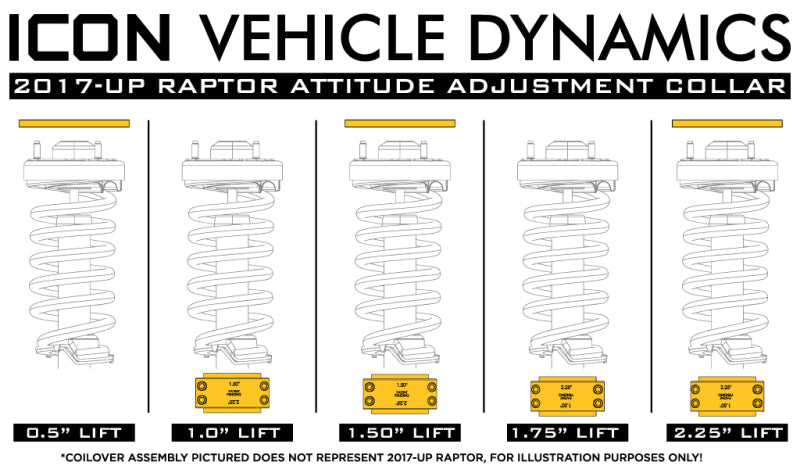 Illustration Guide