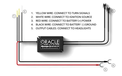 Installation Instructions