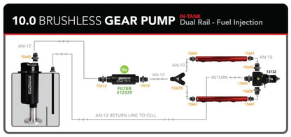 Product Specifications Sheet