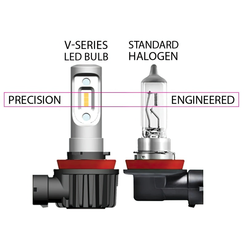 Product Specifications Sheet