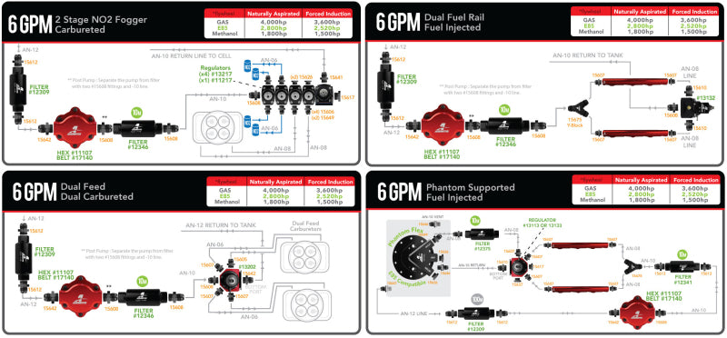 Product Specifications Sheet