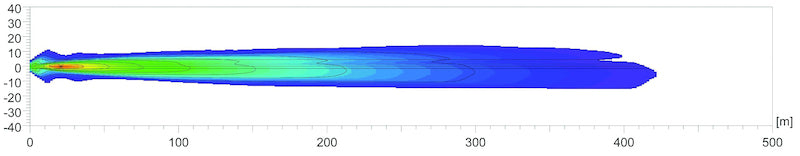 Datasheet