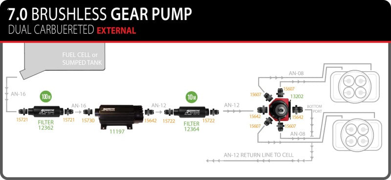 Product Specifications Sheet