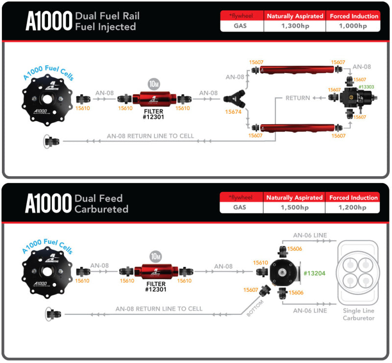 Product Specifications Sheet