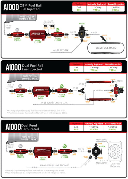 Product Specifications Sheet