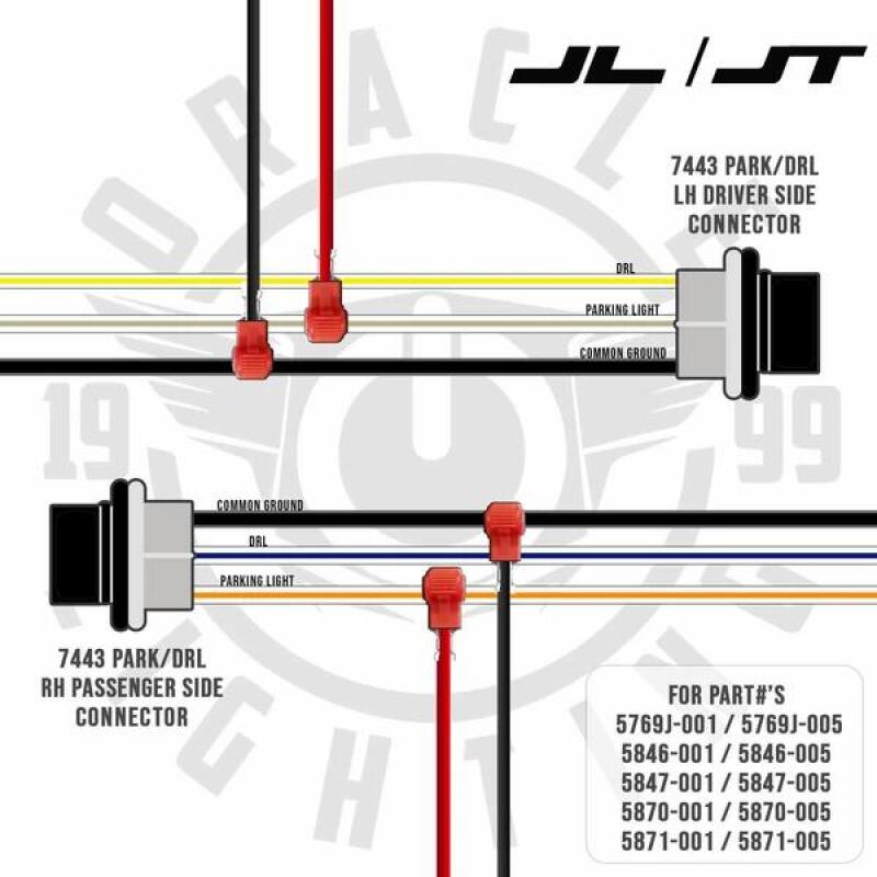 Datasheet